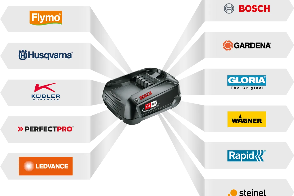 Husqvarna Aspire™ T28-P4A cu acumulator și încărcător